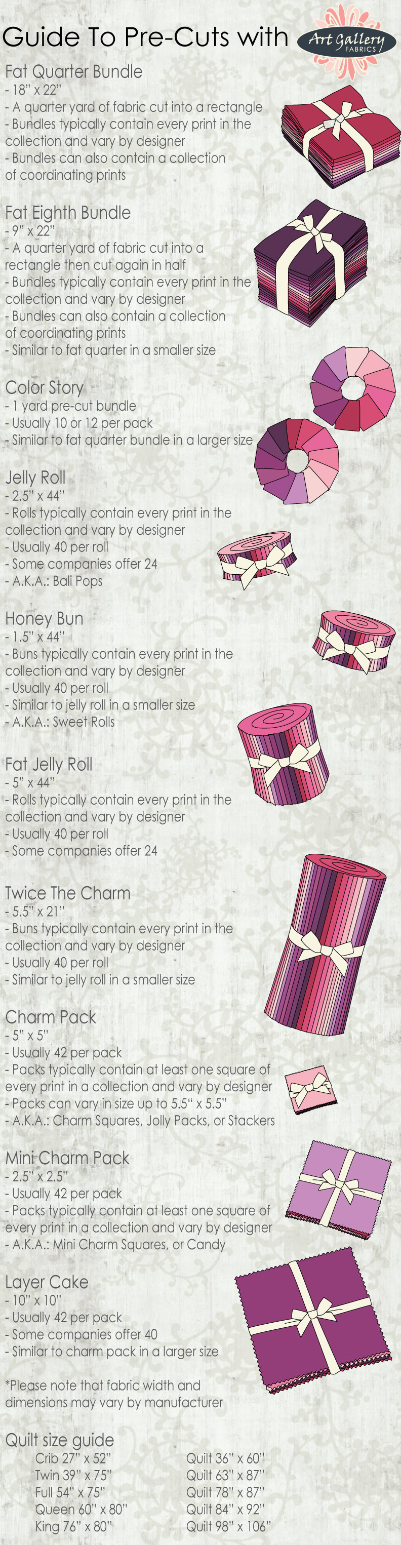 AGF-Guide-to-Precuts-Web