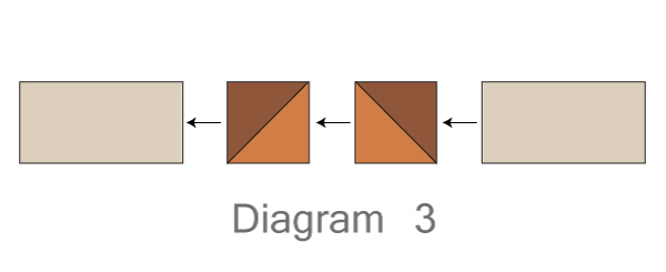 Ancient-Lands-Diagram-3