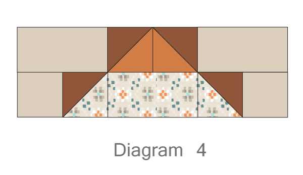 Ancient-Lands-Diagram-4