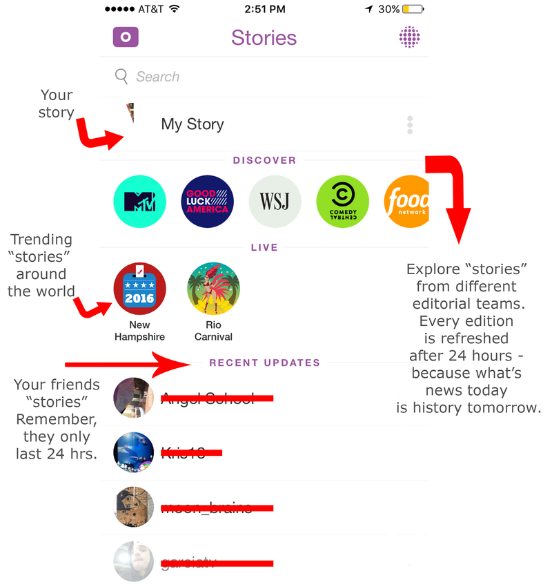 Stories snapchat art gallery fabrics