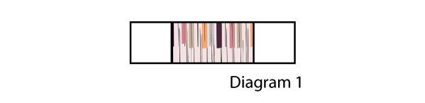 Heart-Melodies-Diagram-1
