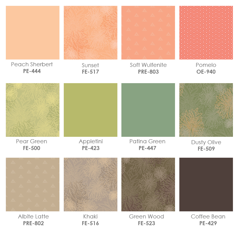 Forest floor blender collage