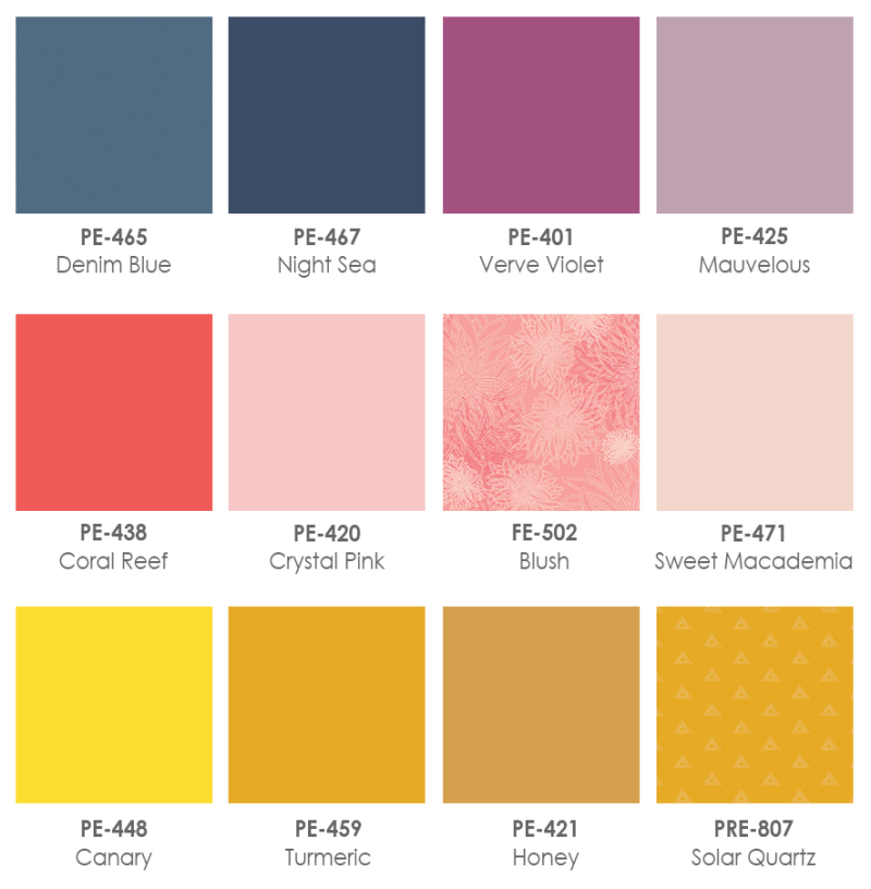 Blenders for Sage Blenders for Sage