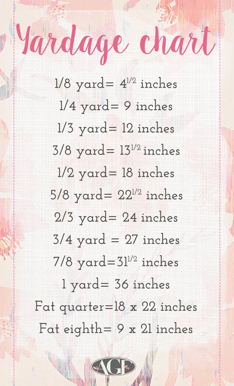Yardage chart Yardage chart