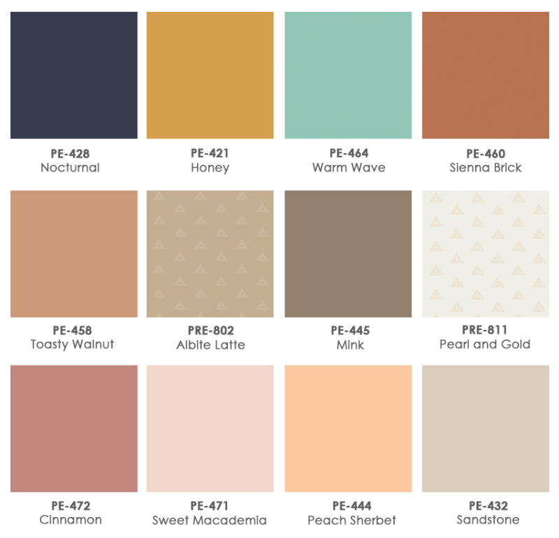 Arizona after elements Arizona after elements